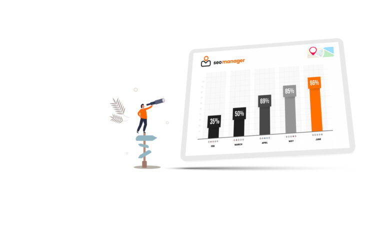 Affordable SEO Services | Low Cost SEO Packages for Small Business