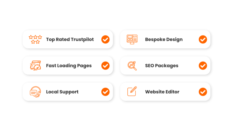 Our top-rated web design service vs leading website builders