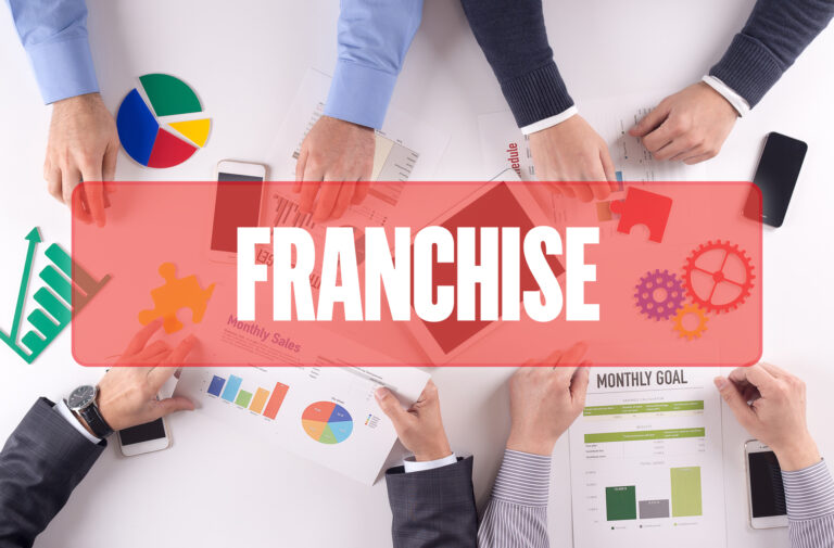 What does Franchising mean to Generation Z?