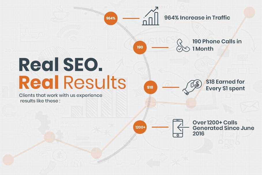 best seo services in nigeria